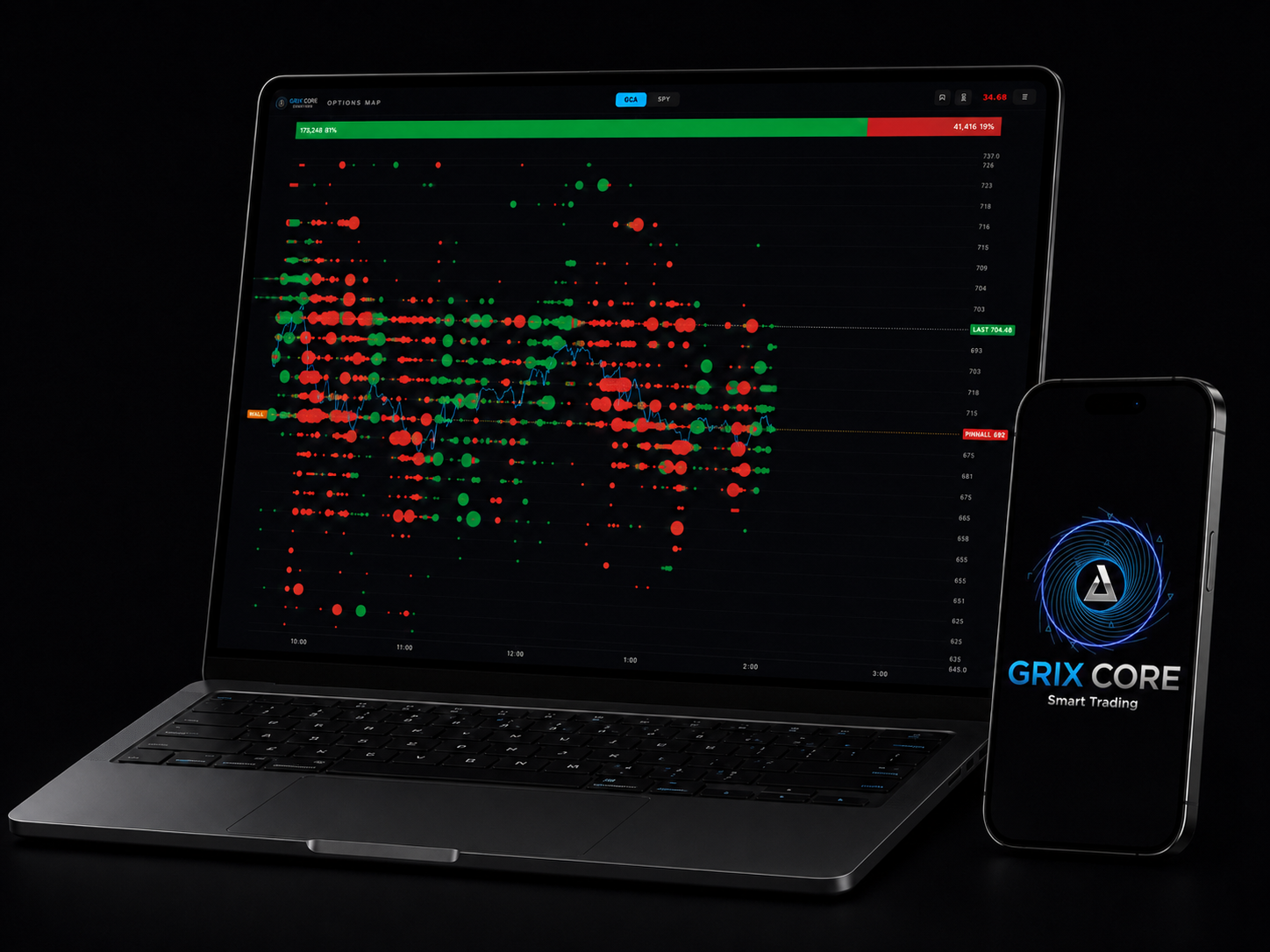 Plataforma GrixCore em laptop e celular