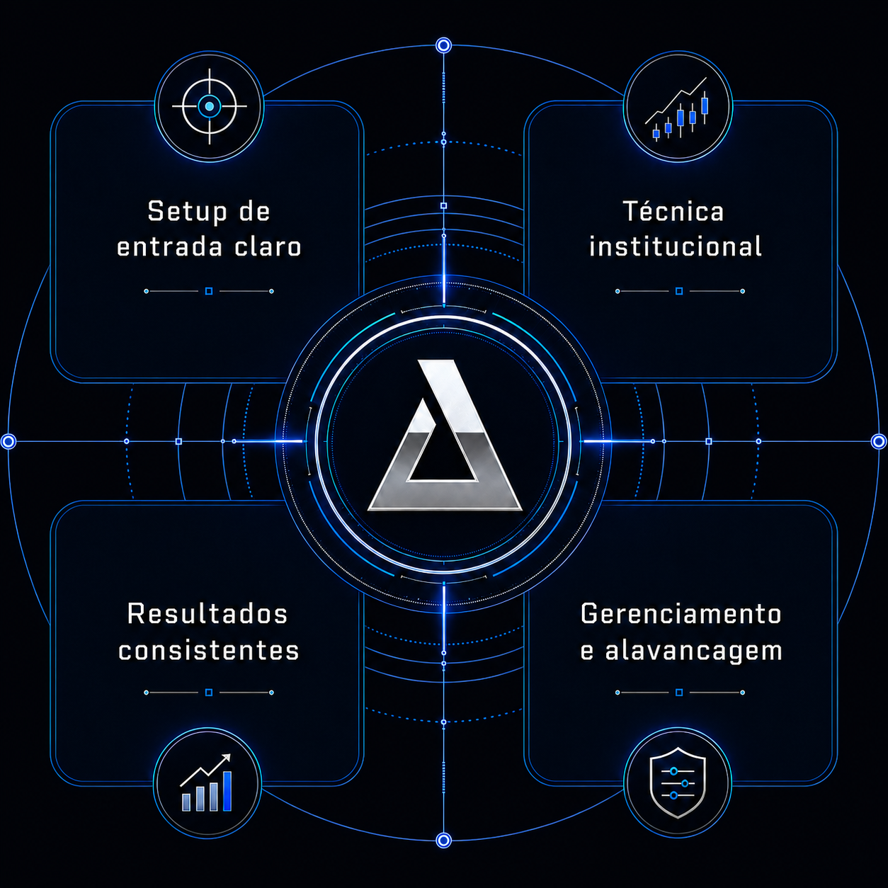 Tecnologia GrixCore
